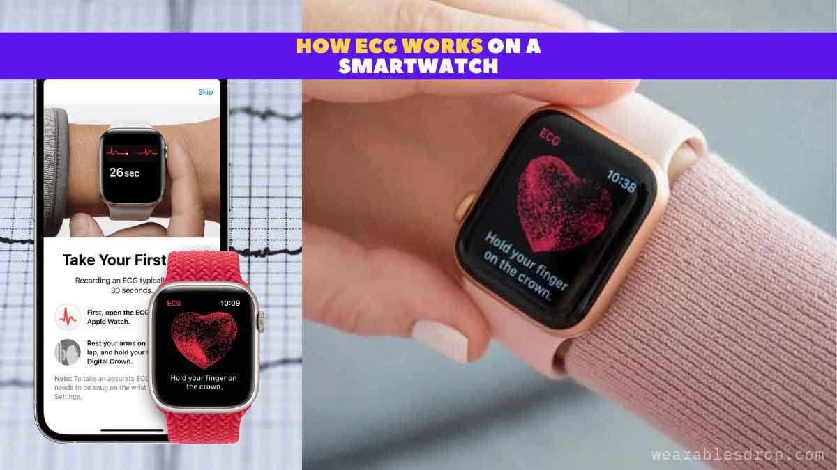 How ECG Works On A Smartwatch